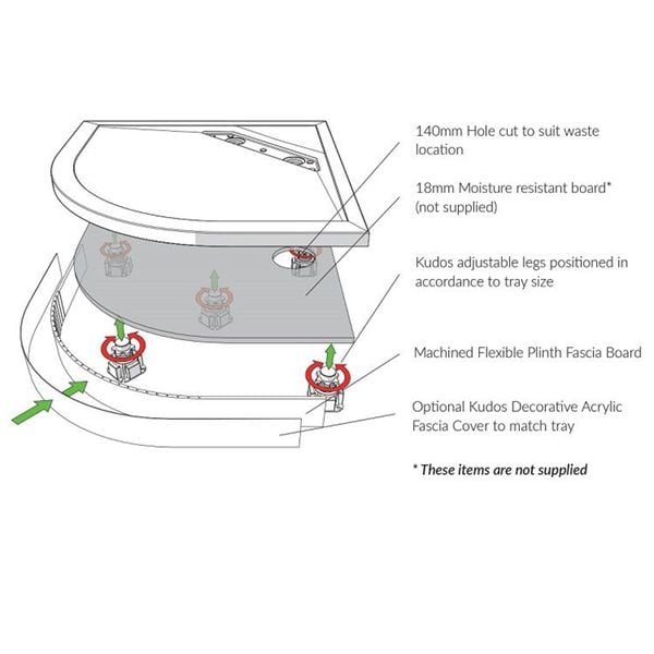 Kudos Premachined Cut Flexible Plinth Fascia for Quadrant Trays
