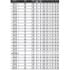 MX Elements Anti-Slip Rectangular Shower Tray 800mm x 760mm